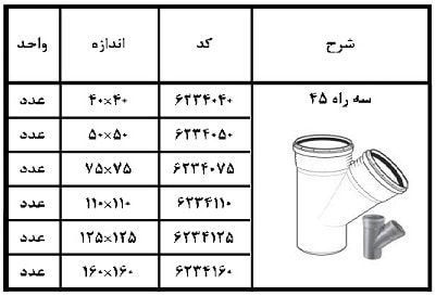 سه راه 45 درجه پوش فیت 1 سه راه 45 درجه - پوشفیت - نمایندگی رسمی
