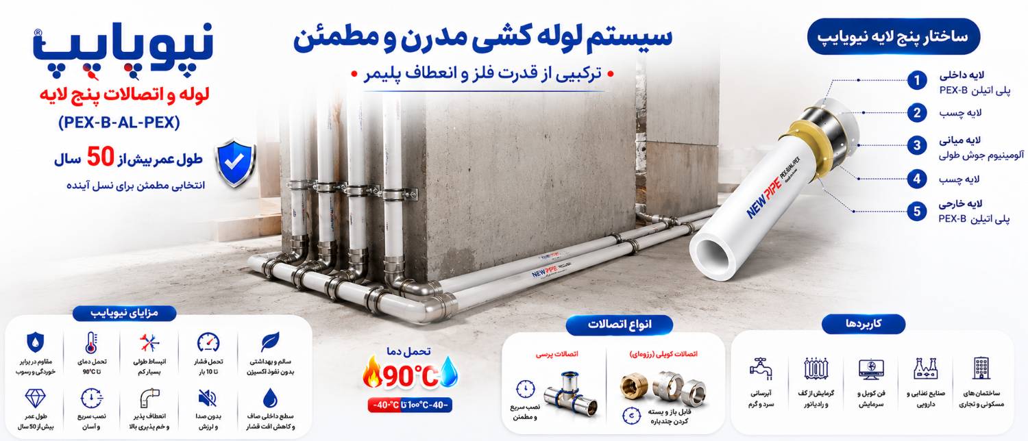 نیوپایپ در محل نصب ساختمان
